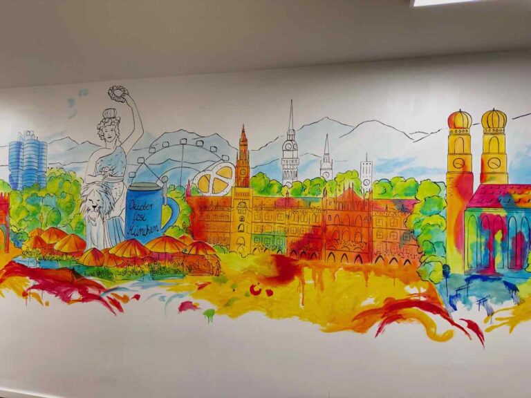 Wandbild Eingang München Skyline